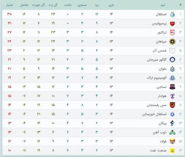 045a0b52-bd8a-47e5-aed0-9d73b261d699