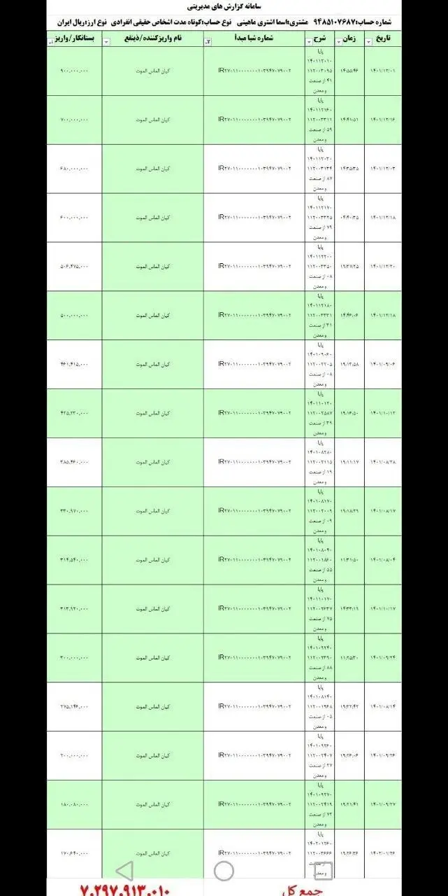 توییت
