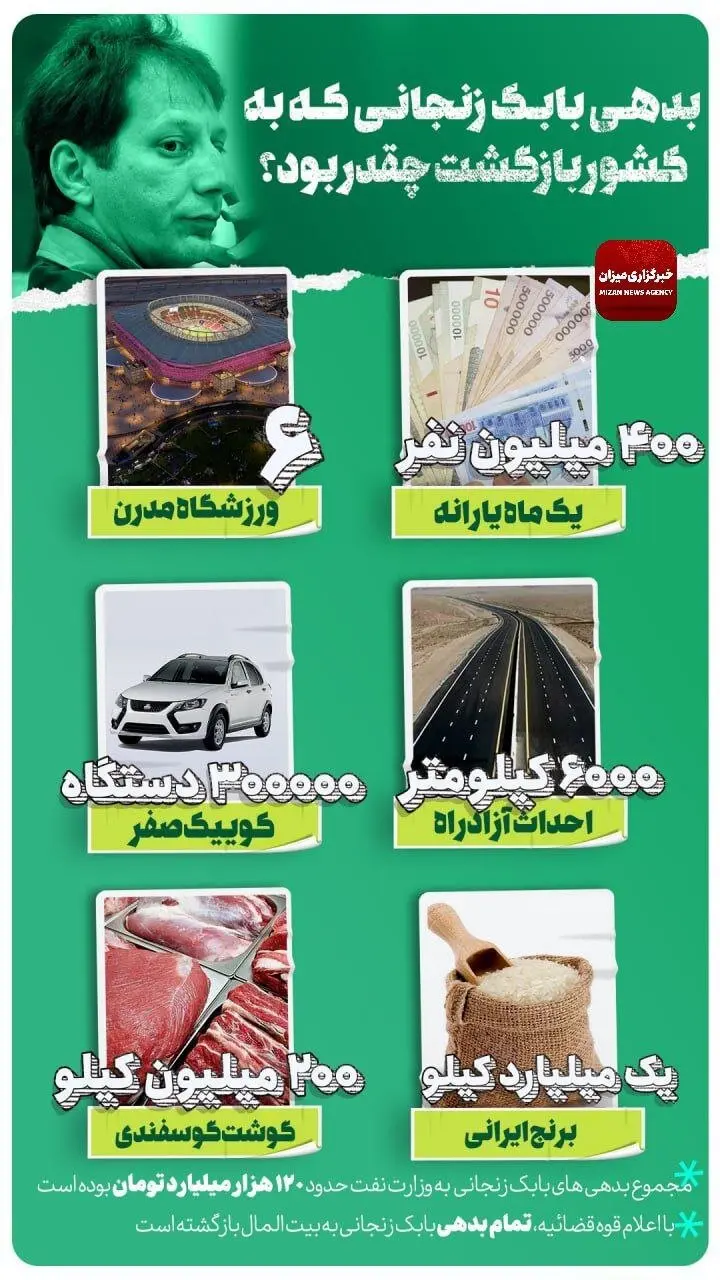 بابک زنجانی1