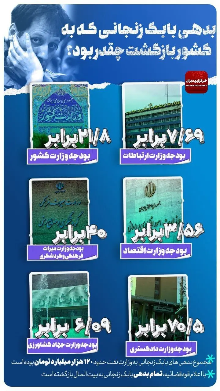 بابک زنجانی2