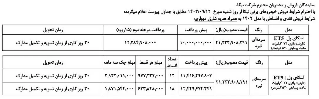 zGEGJI7aOXo3