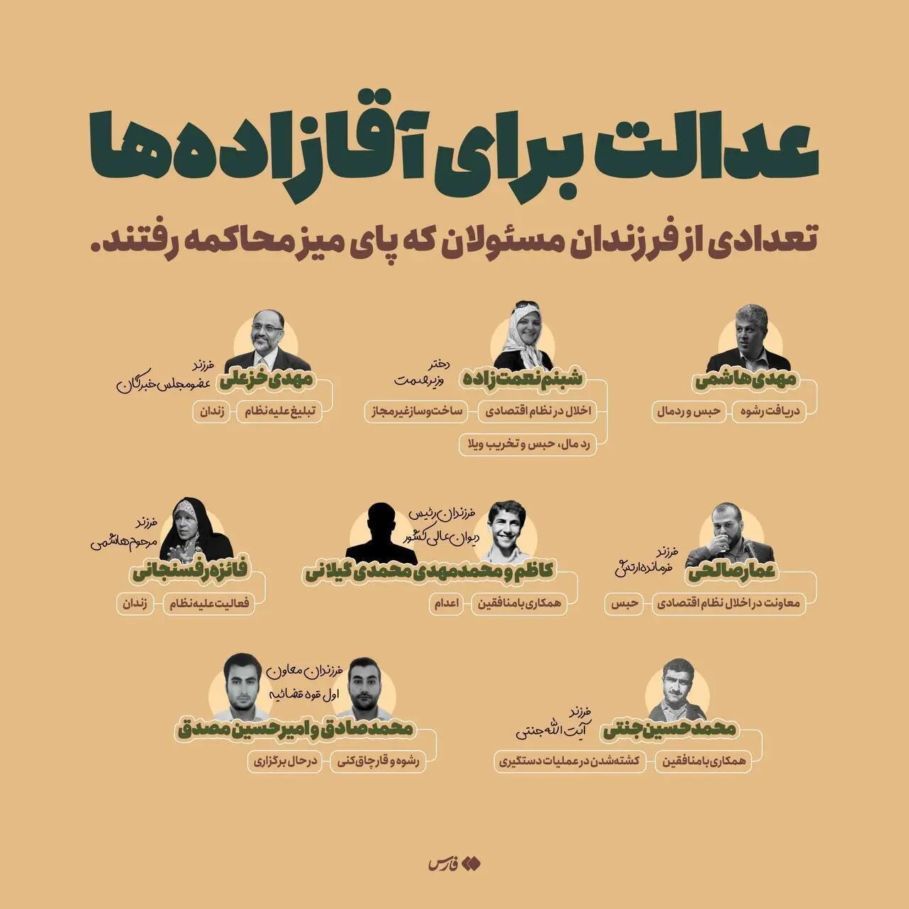 آقازاده