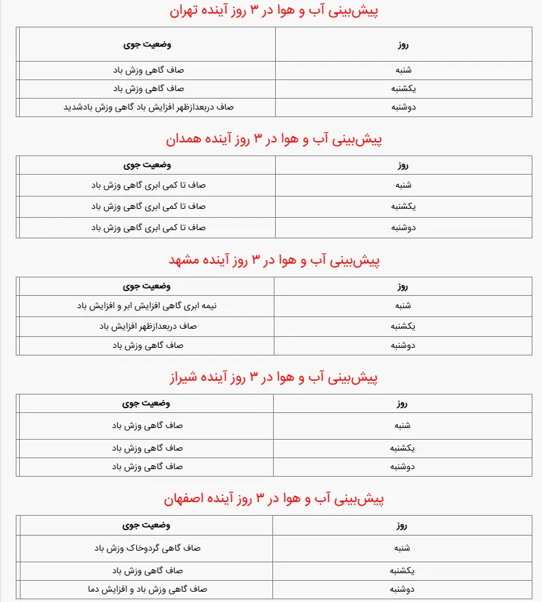 هوا4
