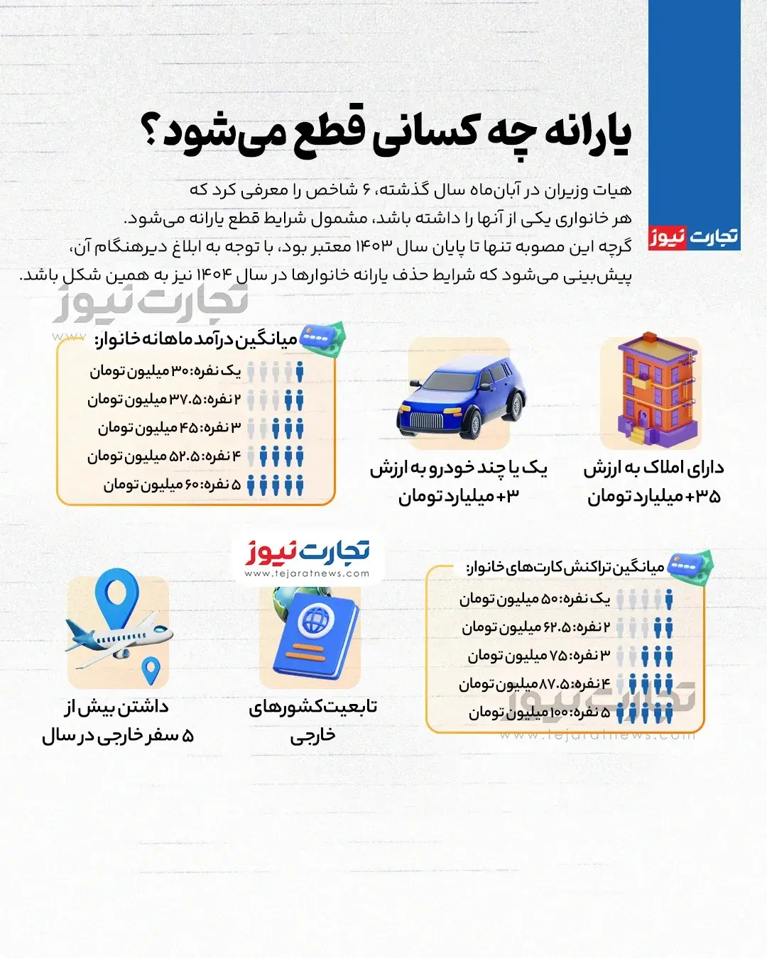 یارانه نقدی