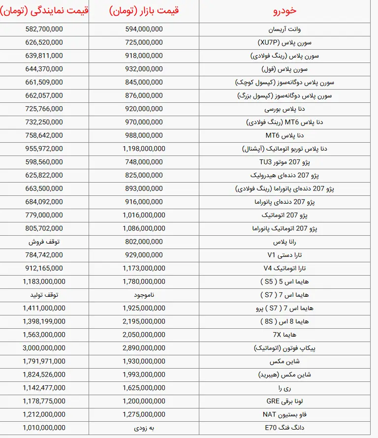 ایران خودرو3