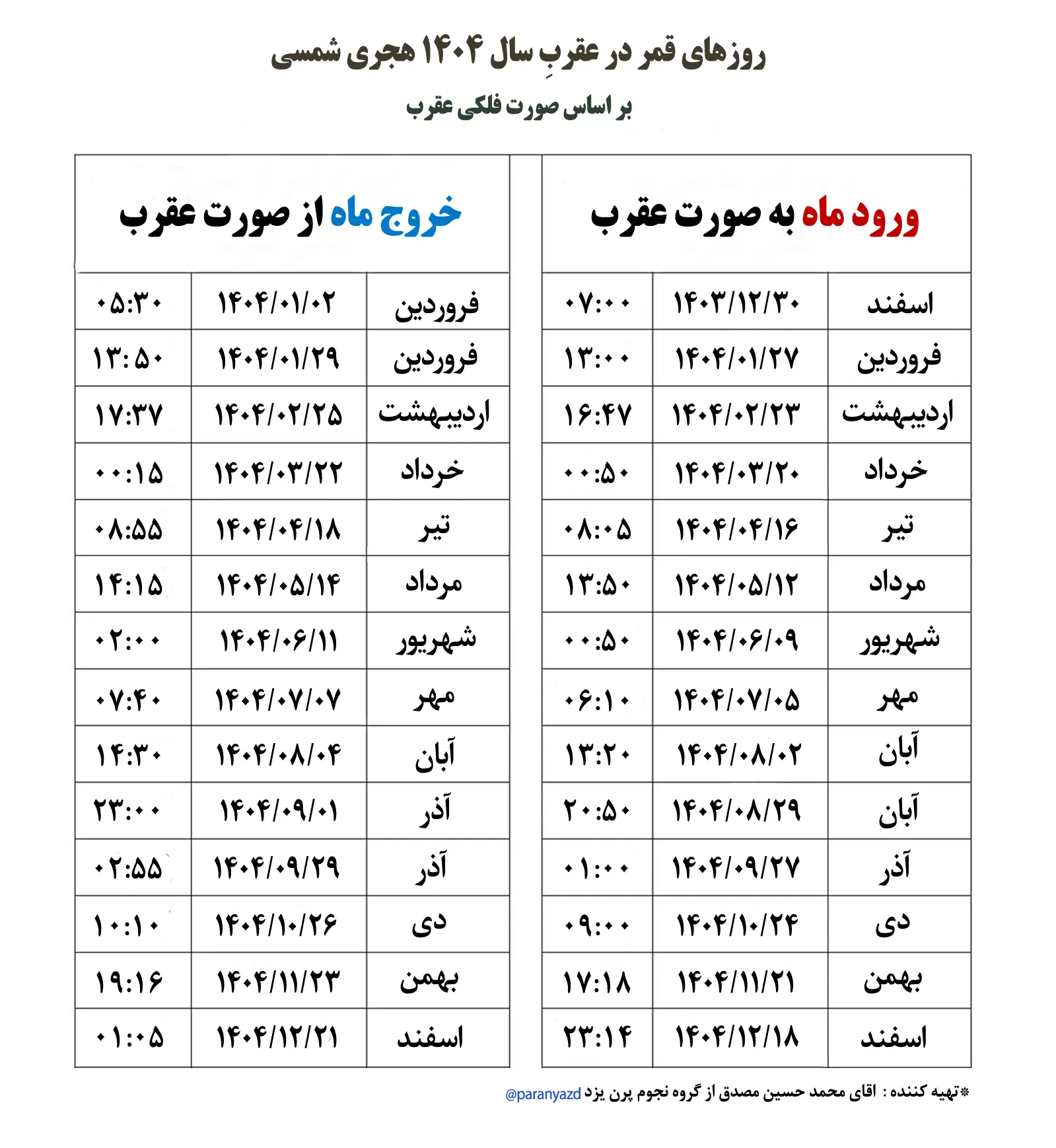 3390 - Copy