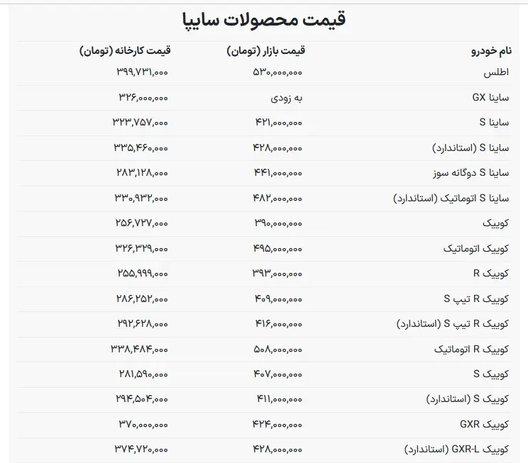 ثصیسصسصیسثصیثیثی