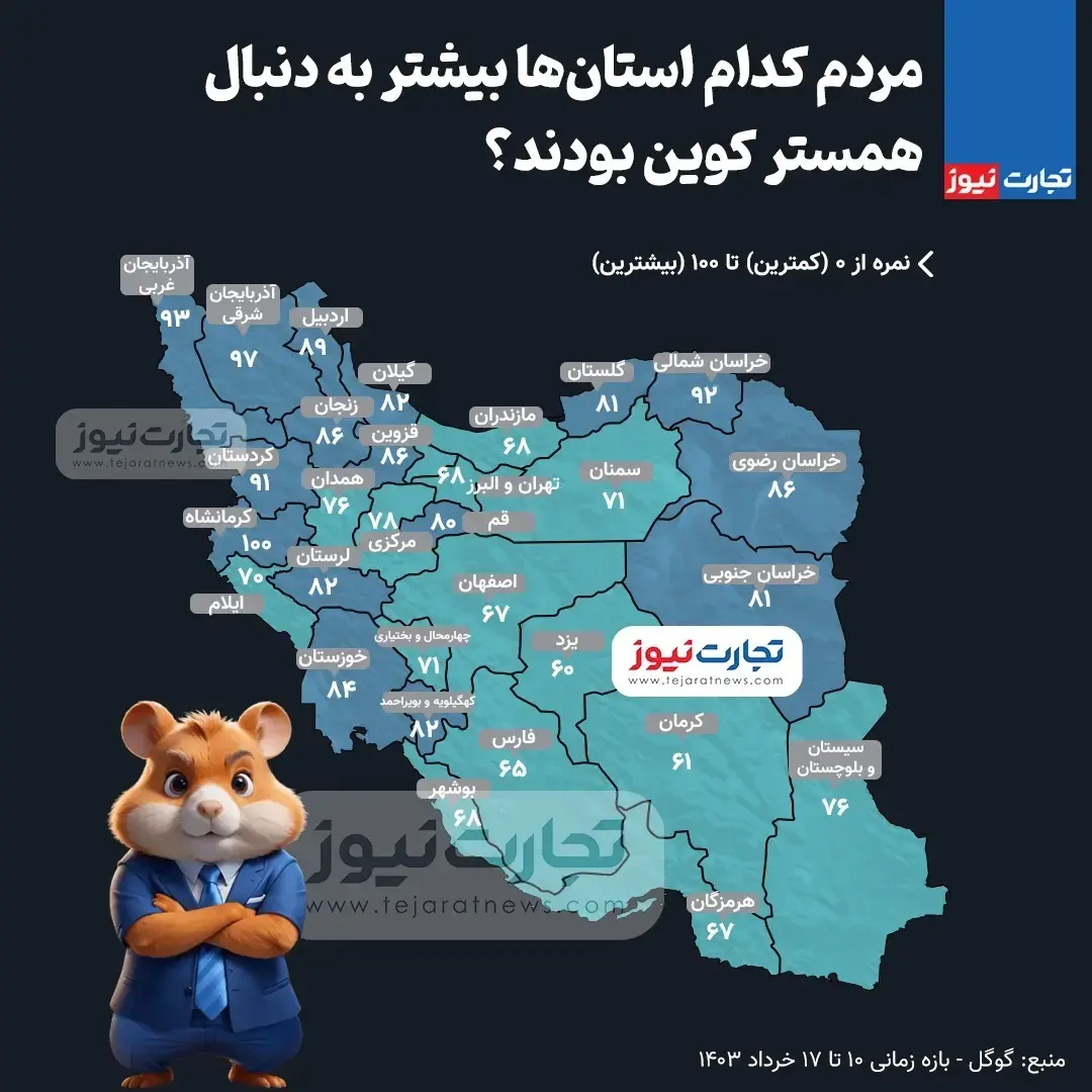 همسر
