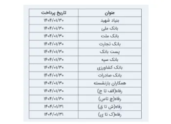 بانک
