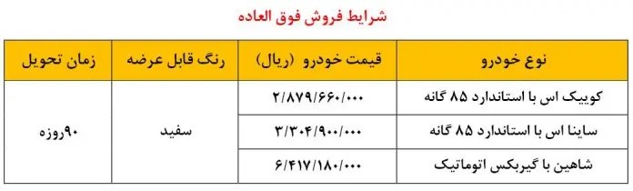 فروش+فوق+العاده+سایپا