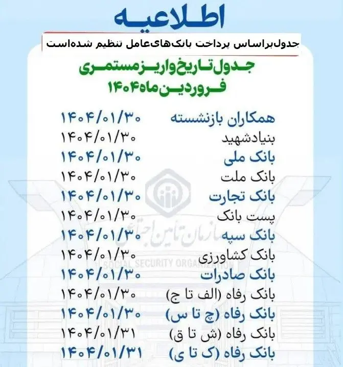 حقوق
