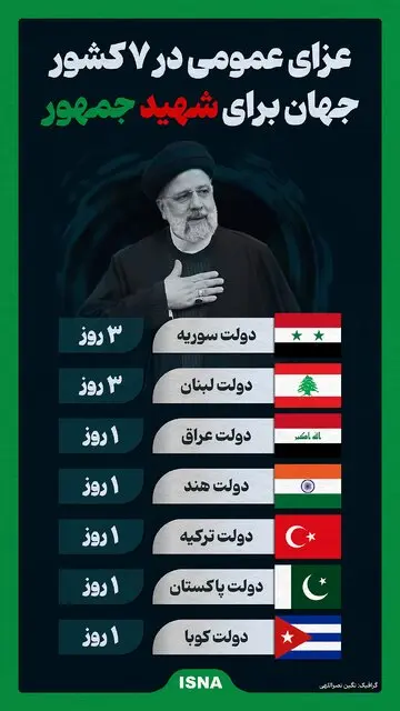 ابراهیم رییسی