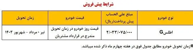 پیش-فروش