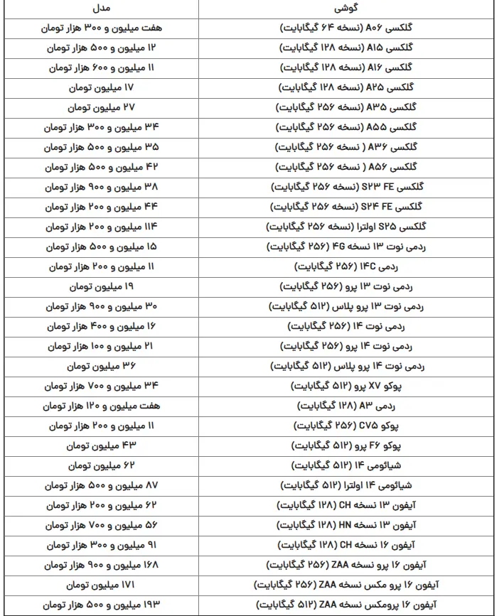 گوشی2