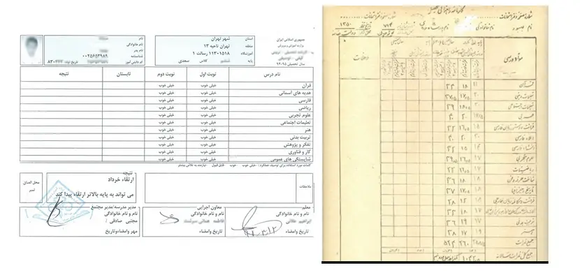 کارنامه