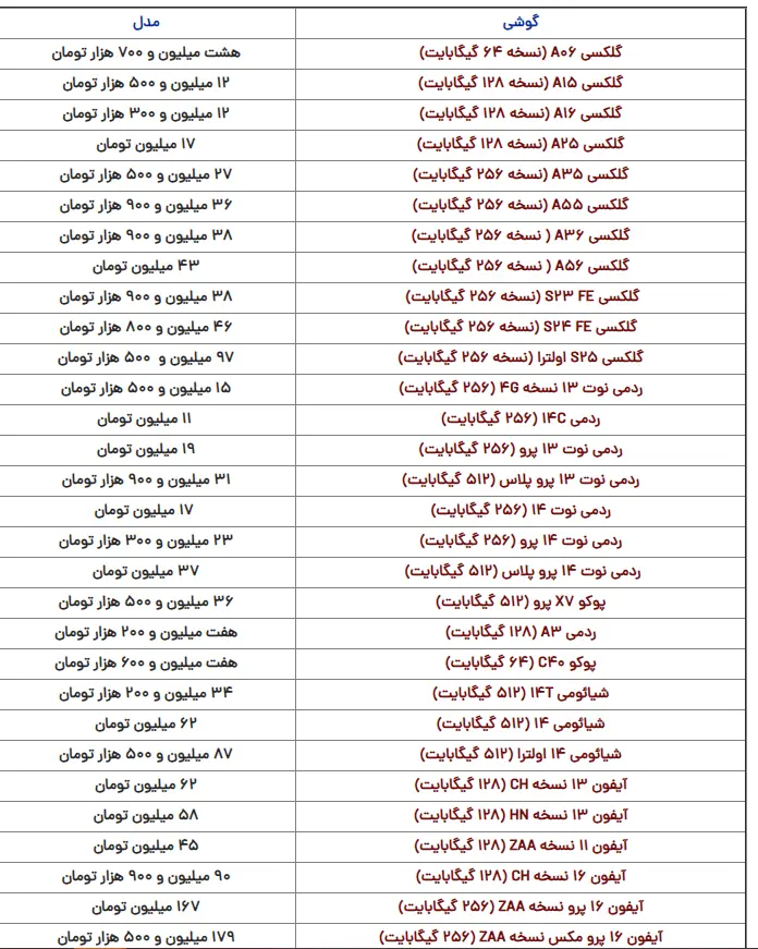 گوشی