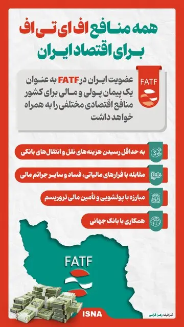اف ای تی اف