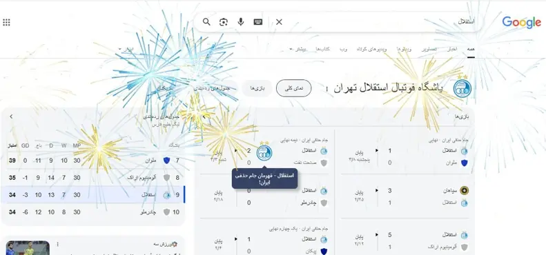 گوگل استقلال