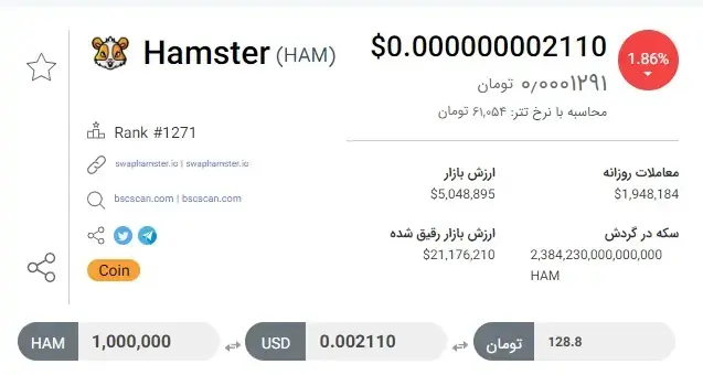 قیمت+همستر