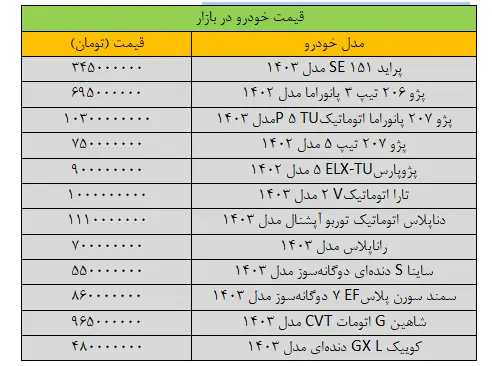خودرو1