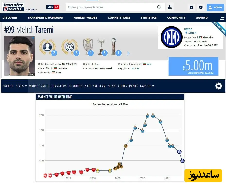 مهدی طارمی