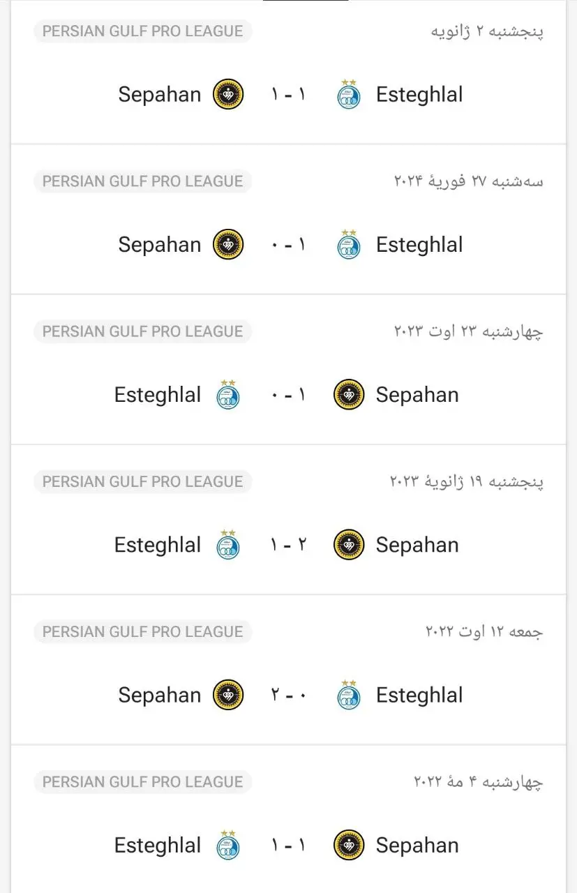 esteghlalvssepahan