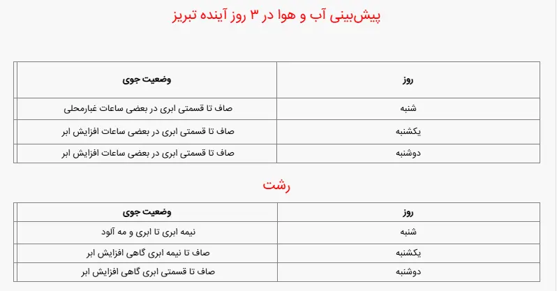 هوا3