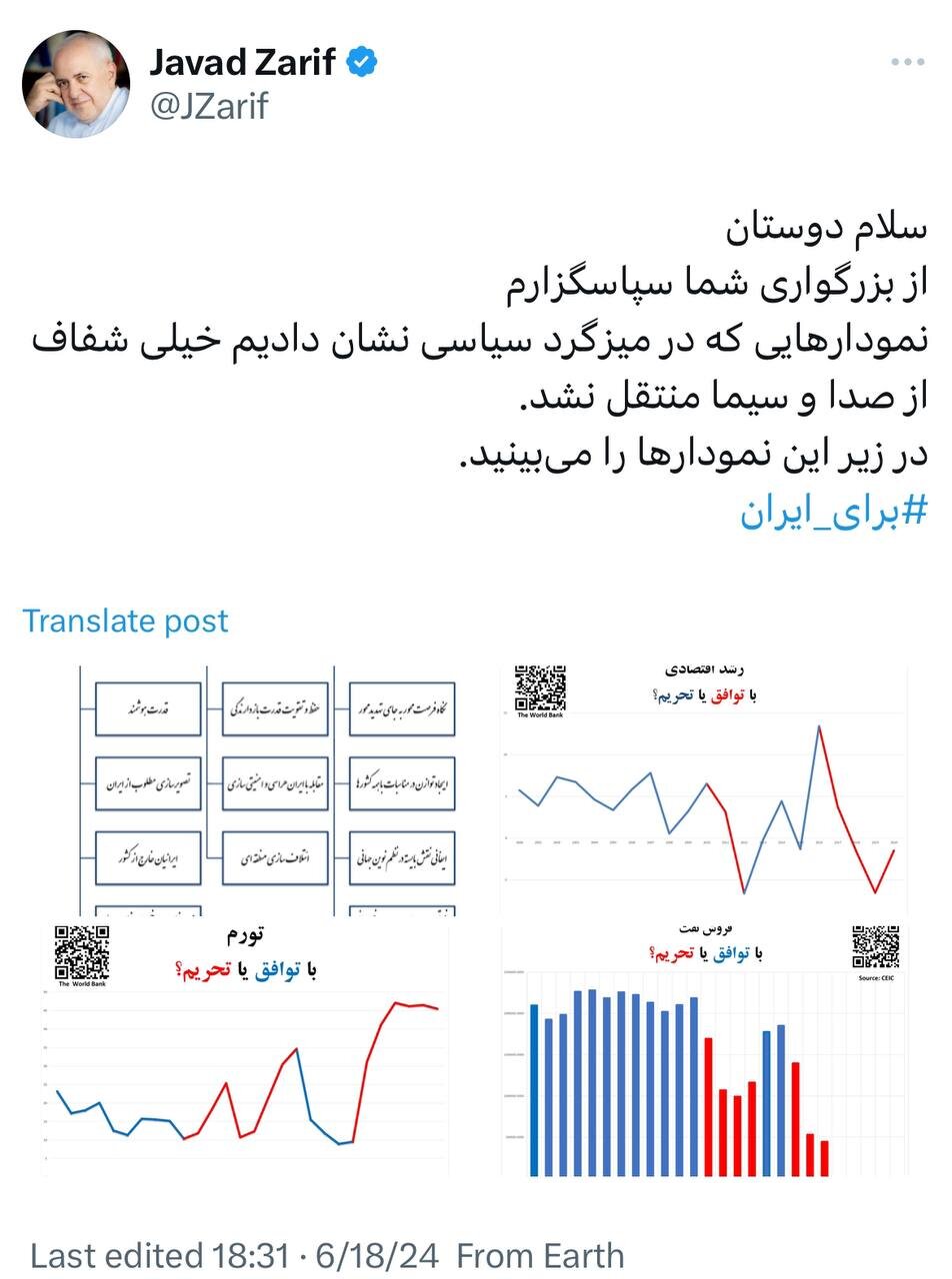 محمدجواد ظریف