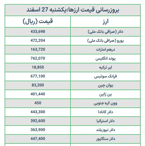 حقوق