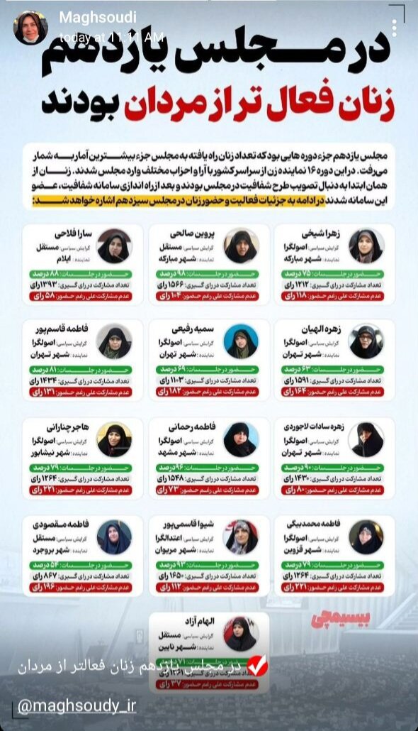 مجلس شورای اسلامی
