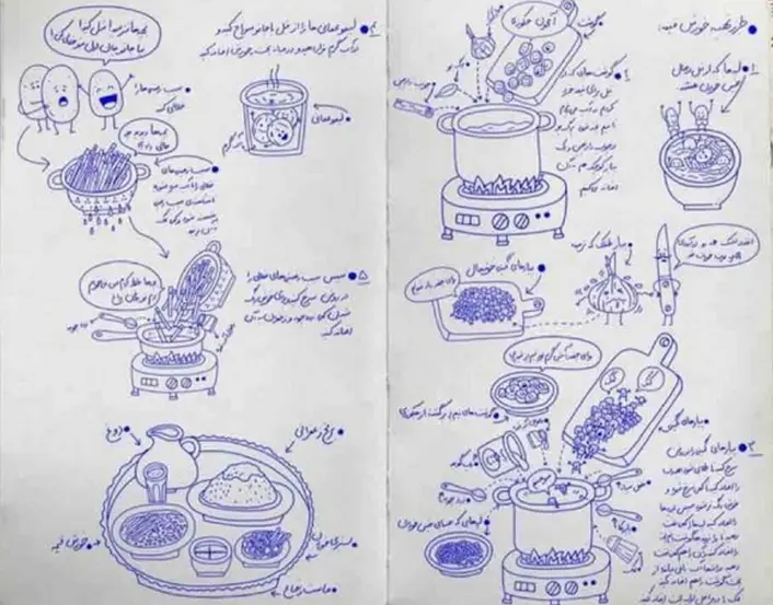 قیمهه