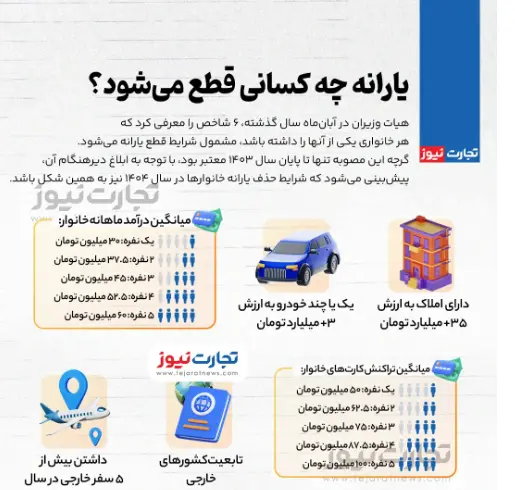 حذف1