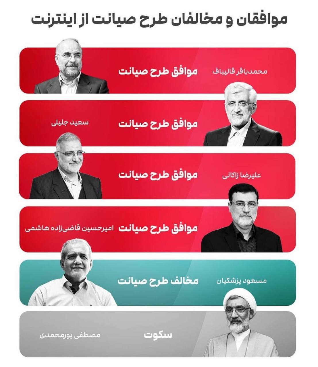 طرح صیانت