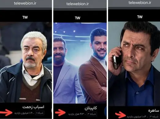 آمار خنده دار بازدید سریال‌های ماه رمضان/ ببینید