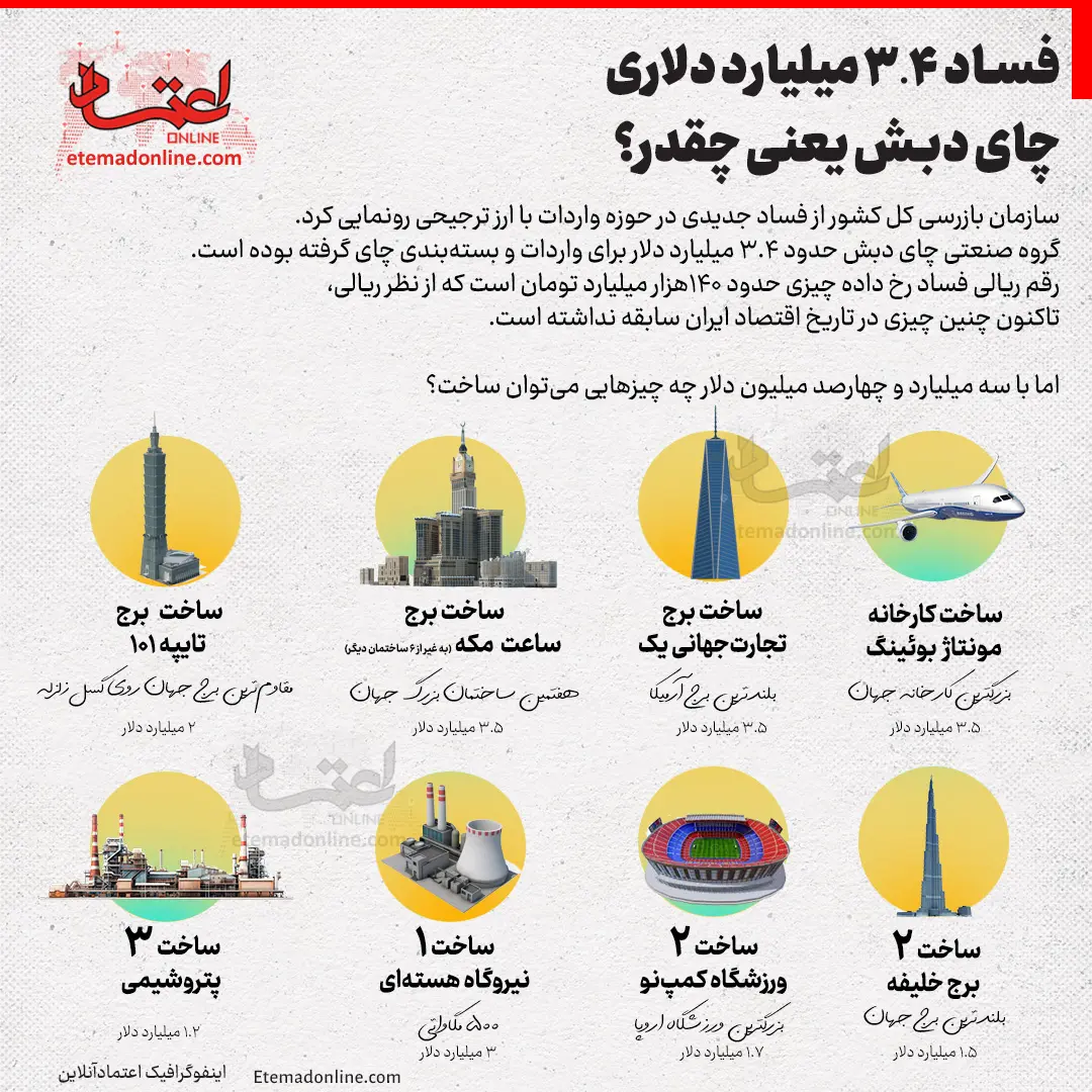چای دبش3
