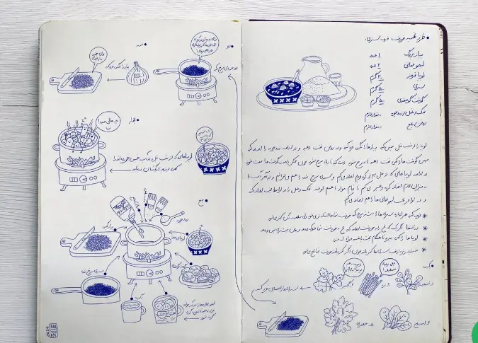 ثیثصیص
