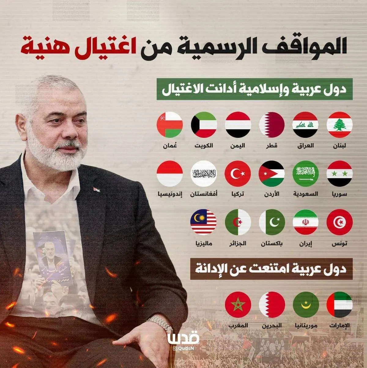 چهار کشور عربی که ترور اسماعیل هنیه را محکوم نکردند؟! + ببینید
