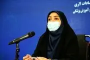 شناسایی  ۷ هزار و ۹۸۰ بیمار جدید کرونایی/ مرگ ۱۰۰ ایرانی دیگر بر اثر کرونا