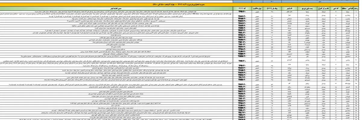 جدول قطعی برق شهر تهران امروز  دوشنبه 21 آبان به تفکیک منطقه و ساعت/ ببینید