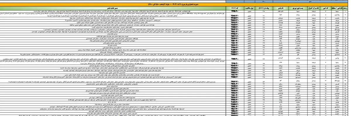 جدول قطعی برق شهر تهران امروز  دوشنبه 21 آبان به تفکیک منطقه و ساعت/ ببینید