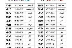 تاریخ و ساعت های قمر در عقرب ۱۴۰۳/ نظر مراجع درباره قمر در عقرب/ جدول