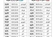 تاریخ و ساعت های قمر در عقرب ۱۴۰۳/ نظر مراجع درباره قمر در عقرب/ جدول