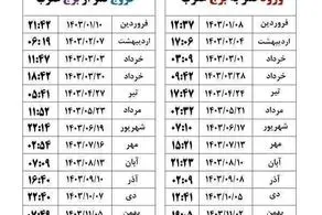 تاریخ و ساعت های قمر در عقرب ۱۴۰۳/ نظر مراجع درباره قمر در عقرب/ جدول
