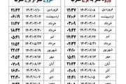 تاریخ و ساعت های قمر در عقرب ۱۴۰۳/ نظر مراجع درباره قمر در عقرب/ جدول