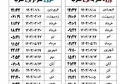 تاریخ و ساعت های قمر در عقرب ۱۴۰۳/ نظر مراجع درباره قمر در عقرب/ جدول