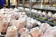 قیمت مرغ و گوشت گوسفند، گوساله/جدول
