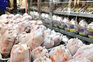 قیمت مرغ و گوشت گوسفند، گوساله/جدول