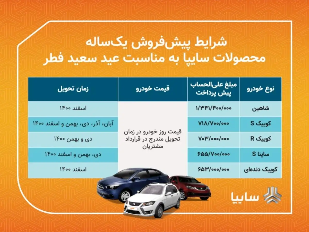 پیش فروش 5 محصول سایپا از فردا