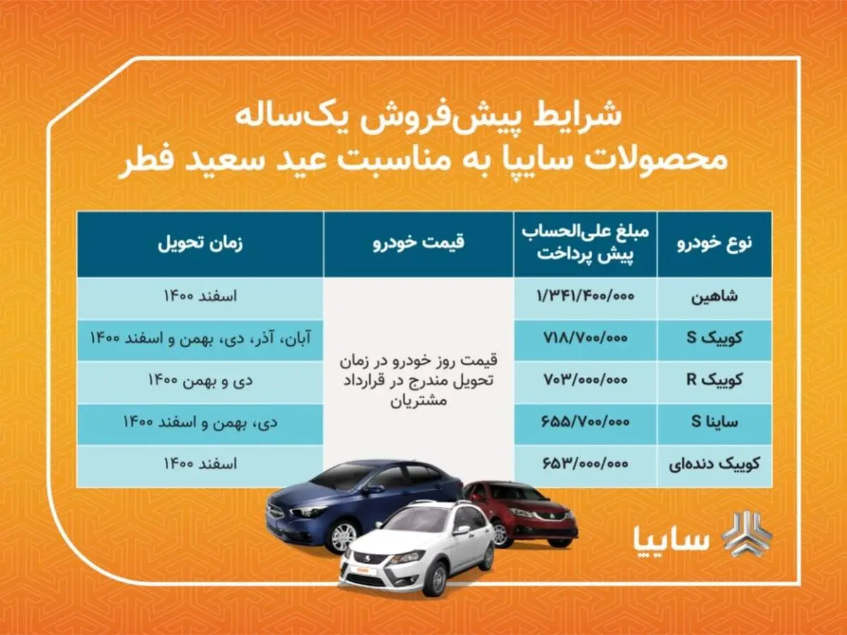 پیش فروش 5 محصول سایپا از فردا
