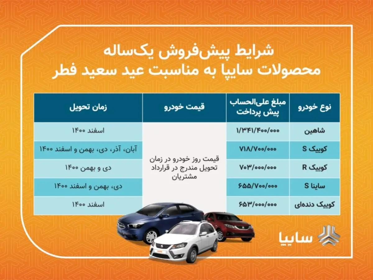 پیش فروش 5 محصول سایپا از فردا